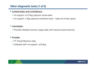 55
Other diagnostic tools (1 of 2)
sched-stats and schedtrace
• vm-support -s/-S flag captures sched-stats
• vm-support -c flag captures scheduler trace – takes lot of disk space
memstats
• Provides detailed memory usage stats with resource pool hierarchy
ft-stats
• FT Virtual Machine stats
• Collected with vm-support –s/S flag
 