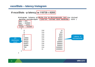 58
vscsiStats – latency histogram
# vscsiStats -p latency -w 118739 -i 8205
Latency in
microsecondsI/O
distribution
count
 