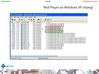 ACROS PUBLIC    Page 20                 SOURCE Barcelona 2011



               Real Player on Windows XP (mpeg)
 