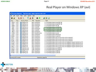 ACROS PUBLIC   Page 21                    SOURCE Barcelona 2011



                  Real Player on Windows XP (avi)
 