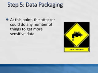 At this point, the attacker
could do any number of
things to get more
sensitive data
 