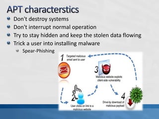 Don't destroy systems
Don't interrupt normal operation
Try to stay hidden and keep the stolen data flowing
Trick a user into installing malware
Spear-Phishing
 
