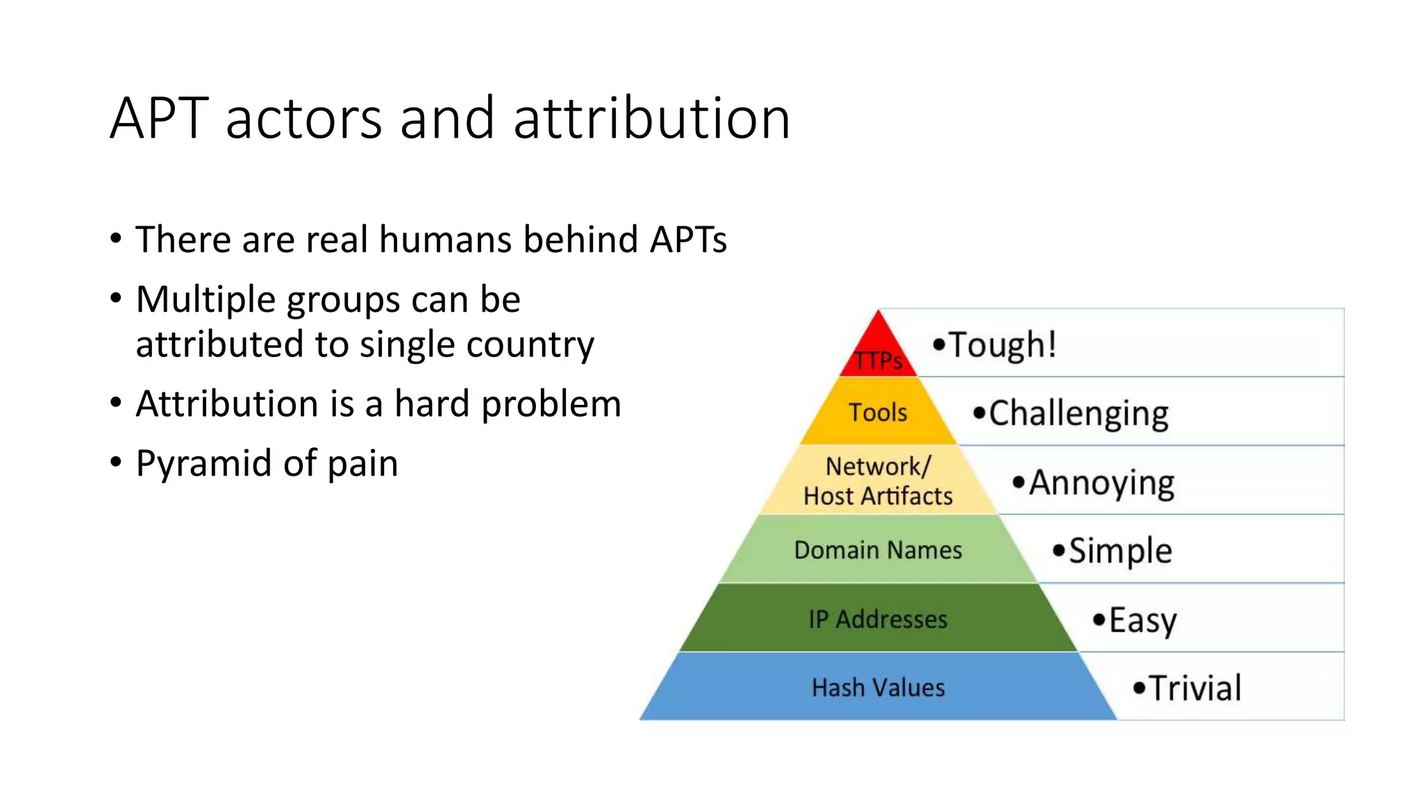 Advanced persistent threats | PPTX