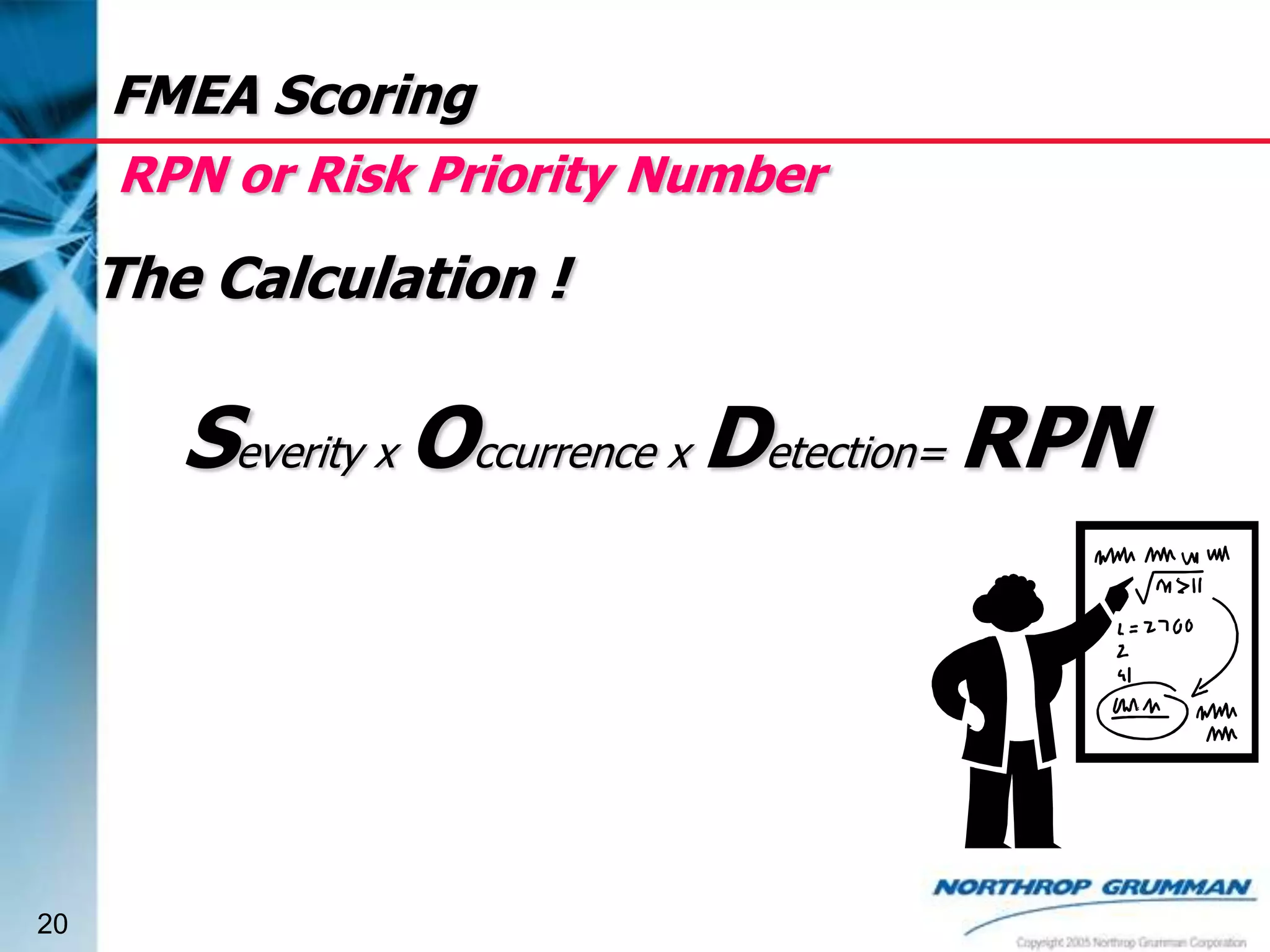 FMEA Scoring
RPN or Risk Priority Number

The Calculation !

Severity x Occurrence x Detection= RPN

20

 