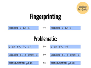 Fingerprinting 
SELECT a AS b == SELECT a AS c 
Problematic: 
y IN (?, ?, ?) != y IN (?, ?) 
Improving 
Data Quality 
SELE...