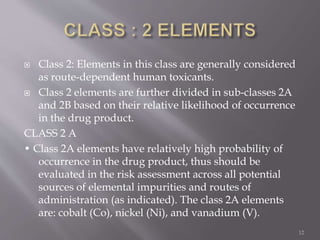 Advanced pharmaceutical analysis | PPTX | Chemistry | Science