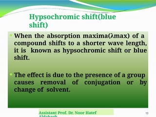 Hypsochromic shift(blue
shift)
 When the absorption maxima(λmax) of a
compound shifts to a shorter wave length,
it is known as hypsochromic shift or blue
shift.
 The effect is due to the presence of a group
causes removal of conjugation or by
change of solvent.
Assistant Prof. Dr. Noor Hatef 13
 