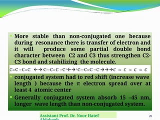  More stable than non-conjugated one because
during resonance there is transfer of electron and
it will produce some partial double bond
character between C2 and C3 thus strengthen C2-
C3 bond and stabilizing the molecule.
 conjugated system had to red shift (increase wave
length ) because the π electron spread over at
least 4 atomic center
 Generally conjugated system absorb 15 –45 nm,
longer wave length than non-conjugated system.
Assistant Prof. Dr. Noor Hatef 20
 