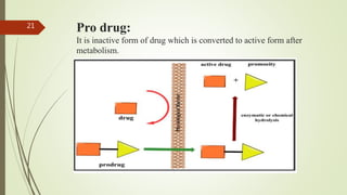 Pro drug:
It is inactive form of drug which is converted to active form after
metabolism.
21
 