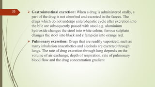  Gastrointestinal excretion: When a drug is administered orally, a
part of the drug is not absorbed and excreted in the faeces. The
drugs which do not undergo enterohepatic cycle after excretion into
the bile are subsequently passed with stool e.g. aluminium
hydroxide changes the stool into white colour, ferrous sulphate
changes the stool into black and rifampicin into orange red.
 Pulmonary excretion: Drugs that are readily vaporized, such as
many inhalation anaesthetics and alcohols are excreted through
lungs. The rate of drug excretion through lung depends on the
volume of air exchange, depth of respiration, rate of pulmonary
blood flow and the drug concentration gradient
35
 