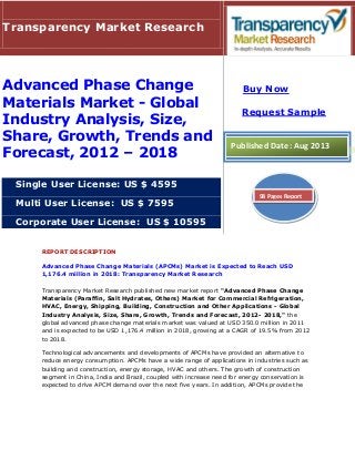 REPORT DESCRIPTION
Advanced Phase Change Materials (APCMs) Market is Expected to Reach USD
1,176.4 million in 2018: Transparency Market Research
Transparency Market Research published new market report "Advanced Phase Change
Materials (Paraffin, Salt Hydrates, Others) Market for Commercial Refrigeration,
HVAC, Energy, Shipping, Building, Construction and Other Applications - Global
Industry Analysis, Size, Share, Growth, Trends and Forecast, 2012- 2018," the
global advanced phase change materials market was valued at USD 350.0 million in 2011
and is expected to be USD 1,176.4 million in 2018, growing at a CAGR of 19.5% from 2012
to 2018.
Technological advancements and developments of APCMs have provided an alternative to
reduce energy consumption. APCMs have a wide range of applications in industries such as
building and construction, energy storage, HVAC and others. The growth of construction
segment in China, India and Brazil, coupled with increase need for energy conservation is
expected to drive APCM demand over the next five years. In addition, APCMs provide the
Transparency Market Research
Advanced Phase Change
Materials Market - Global
Industry Analysis, Size,
Share, Growth, Trends and
Forecast, 2012 – 2018
Single User License: US $ 4595
Multi User License: US $ 7595
Corporate User License: US $ 10595
Buy Now
Request Sample
Published Date: Aug 2013
98 Pages Report
 