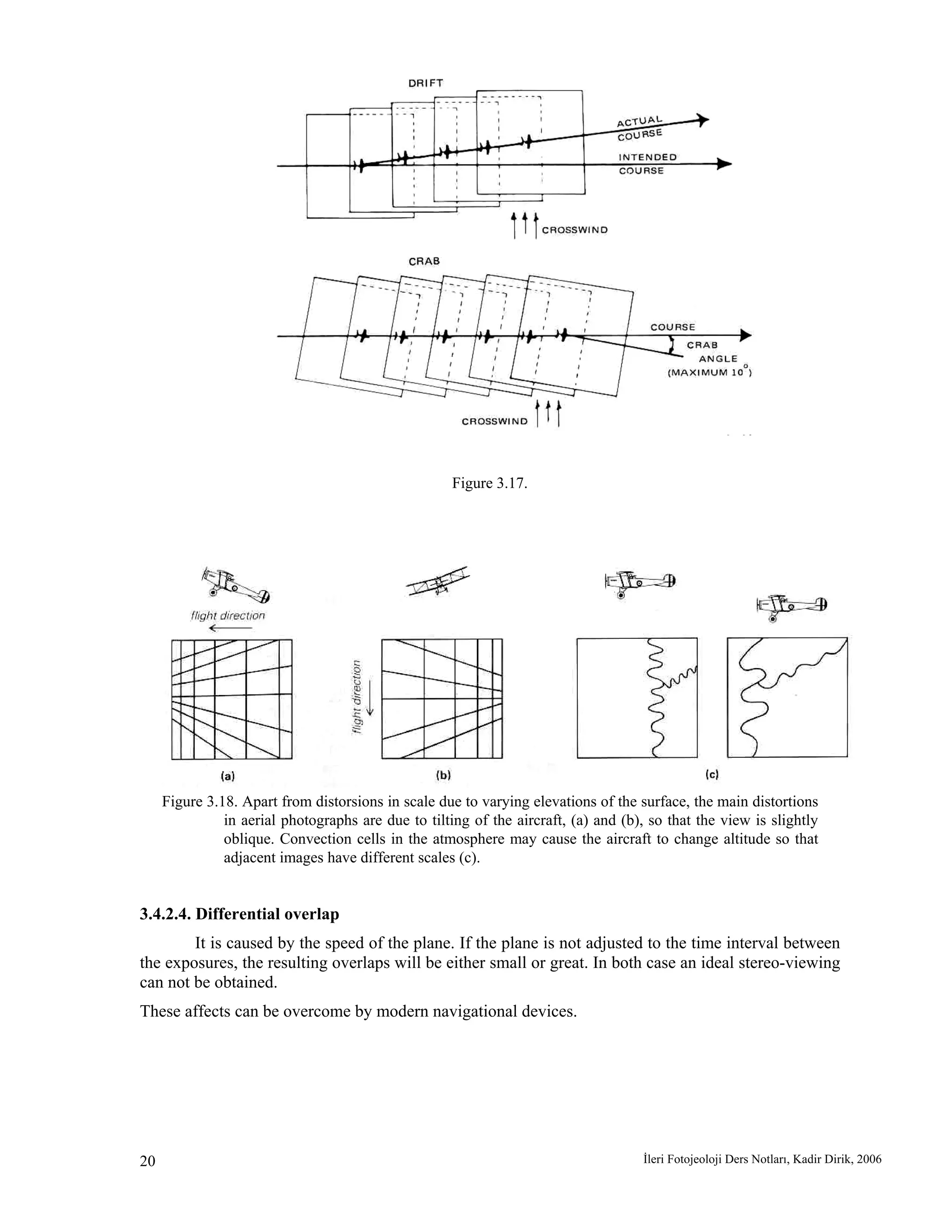 İleri Fotojeoloji Ders Notları, Kadir Dirik, 200620
Figure 3.17.
Figure 3.18. Apart from distorsions in scale due to varying elevations of the surface, the main distortions
in aerial photographs are due to tilting of the aircraft, (a) and (b), so that the view is slightly
oblique. Convection cells in the atmosphere may cause the aircraft to change altitude so that
adjacent images have different scales (c).
3.4.2.4. Differential overlap
It is caused by the speed of the plane. If the plane is not adjusted to the time interval between
the exposures, the resulting overlaps will be either small or great. In both case an ideal stereo-viewing
can not be obtained.
These affects can be overcome by modern navigational devices.
 