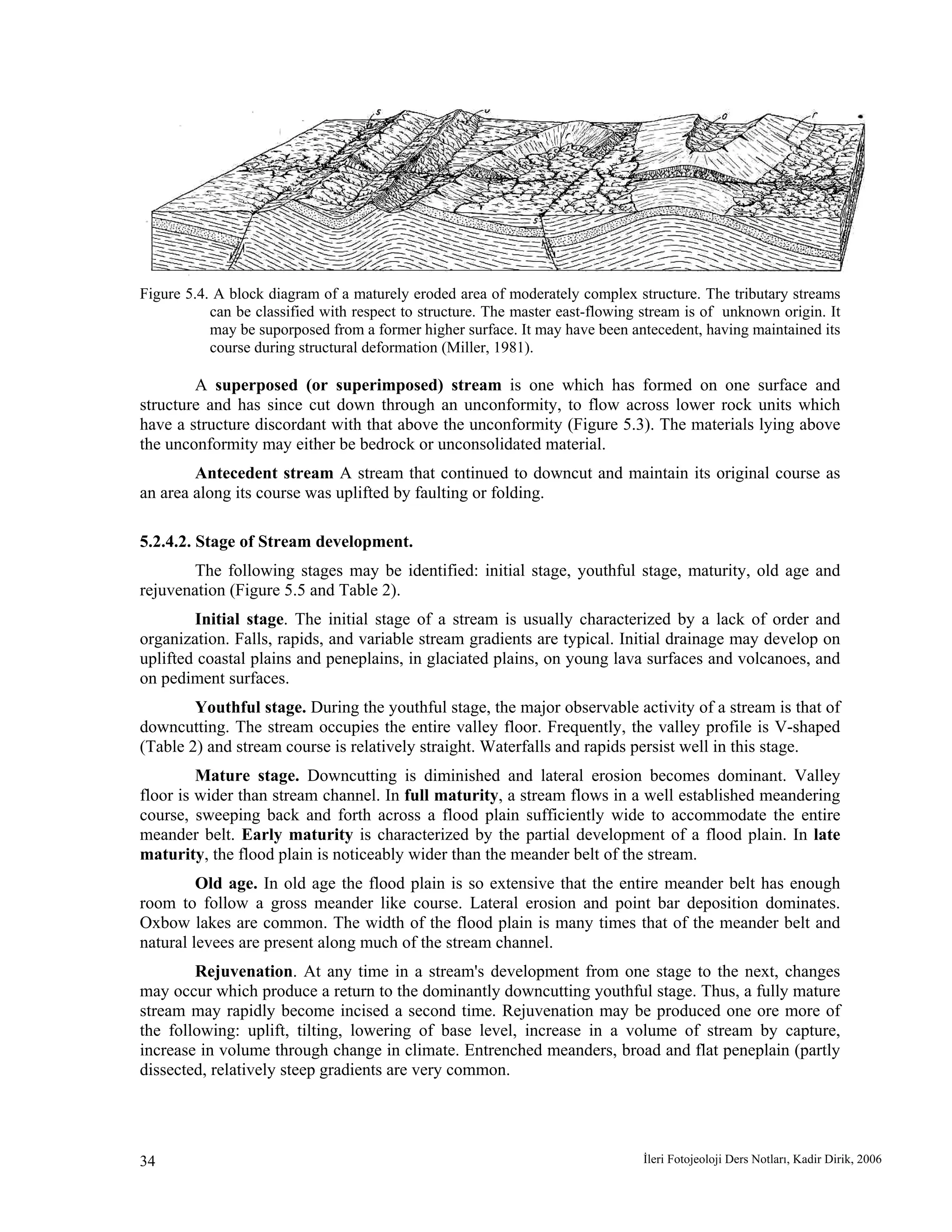 İleri Fotojeoloji Ders Notları, Kadir Dirik, 200634
Figure 5.4. A block diagram of a maturely eroded area of moderately complex structure. The tributary streams
can be classified with respect to structure. The master east-flowing stream is of unknown origin. It
may be suporposed from a former higher surface. It may have been antecedent, having maintained its
course during structural deformation (Miller, 1981).
A superposed (or superimposed) stream is one which has formed on one surface and
structure and has since cut down through an unconformity, to flow across lower rock units which
have a structure discordant with that above the unconformity (Figure 5.3). The materials lying above
the unconformity may either be bedrock or unconsolidated material.
Antecedent stream A stream that continued to downcut and maintain its original course as
an area along its course was uplifted by faulting or folding.
5.2.4.2. Stage of Stream development.
The following stages may be identified: initial stage, youthful stage, maturity, old age and
rejuvenation (Figure 5.5 and Table 2).
Initial stage. The initial stage of a stream is usually characterized by a lack of order and
organization. Falls, rapids, and variable stream gradients are typical. Initial drainage may develop on
uplifted coastal plains and peneplains, in glaciated plains, on young lava surfaces and volcanoes, and
on pediment surfaces.
Youthful stage. During the youthful stage, the major observable activity of a stream is that of
downcutting. The stream occupies the entire valley floor. Frequently, the valley profile is V-shaped
(Table 2) and stream course is relatively straight. Waterfalls and rapids persist well in this stage.
Mature stage. Downcutting is diminished and lateral erosion becomes dominant. Valley
floor is wider than stream channel. In full maturity, a stream flows in a well established meandering
course, sweeping back and forth across a flood plain sufficiently wide to accommodate the entire
meander belt. Early maturity is characterized by the partial development of a flood plain. In late
maturity, the flood plain is noticeably wider than the meander belt of the stream.
Old age. In old age the flood plain is so extensive that the entire meander belt has enough
room to follow a gross meander like course. Lateral erosion and point bar deposition dominates.
Oxbow lakes are common. The width of the flood plain is many times that of the meander belt and
natural levees are present along much of the stream channel.
Rejuvenation. At any time in a stream's development from one stage to the next, changes
may occur which produce a return to the dominantly downcutting youthful stage. Thus, a fully mature
stream may rapidly become incised a second time. Rejuvenation may be produced one ore more of
the following: uplift, tilting, lowering of base level, increase in a volume of stream by capture,
increase in volume through change in climate. Entrenched meanders, broad and flat peneplain (partly
dissected, relatively steep gradients are very common.
 