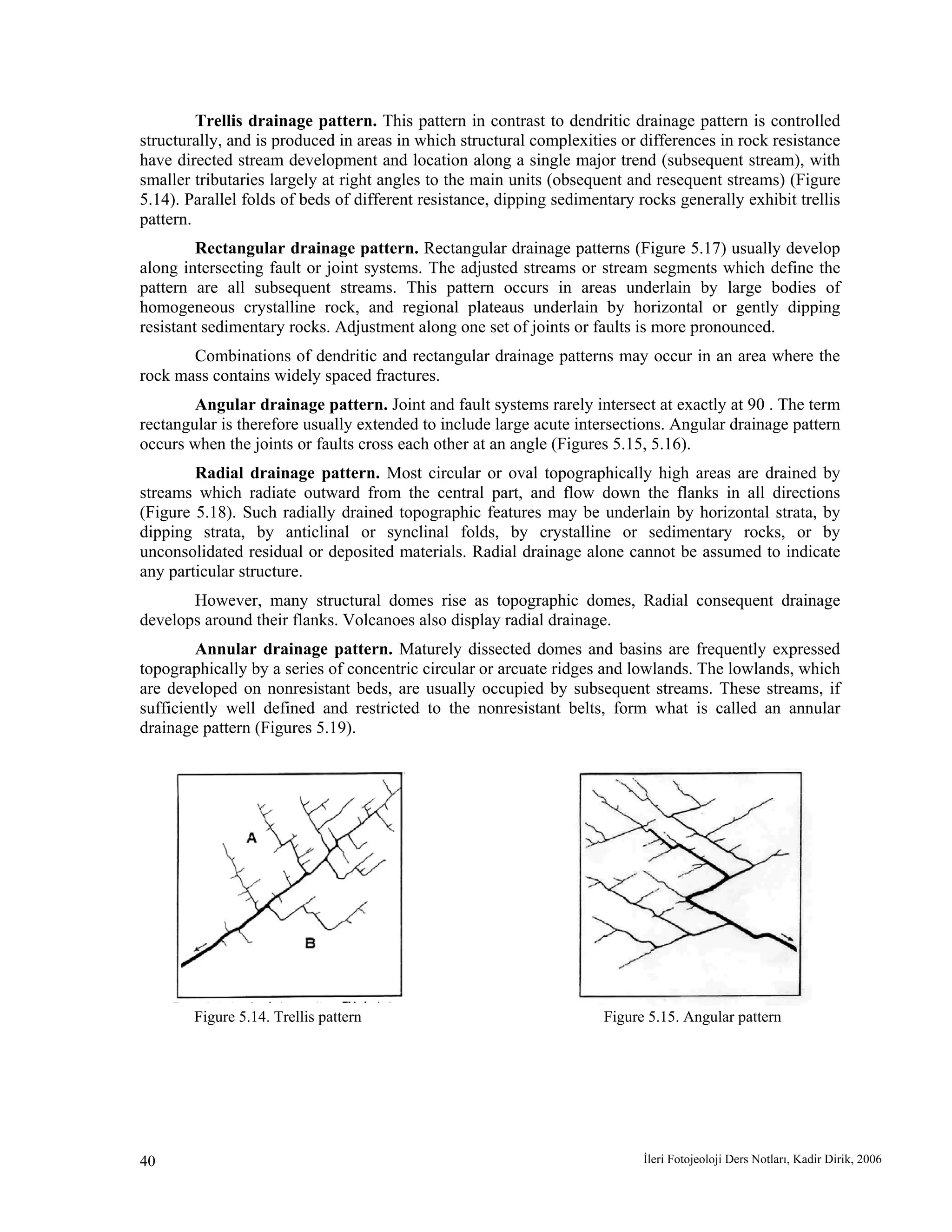 İleri Fotojeoloji Ders Notları, Kadir Dirik, 200640
Trellis drainage pattern. This pattern in contrast to dendritic drainage pattern is controlled
structurally, and is produced in areas in which structural complexities or differences in rock resistance
have directed stream development and location along a single major trend (subsequent stream), with
smaller tributaries largely at right angles to the main units (obsequent and resequent streams) (Figure
5.14). Parallel folds of beds of different resistance, dipping sedimentary rocks generally exhibit trellis
pattern.
Rectangular drainage pattern. Rectangular drainage patterns (Figure 5.17) usually develop
along intersecting fault or joint systems. The adjusted streams or stream segments which define the
pattern are all subsequent streams. This pattern occurs in areas underlain by large bodies of
homogeneous crystalline rock, and regional plateaus underlain by horizontal or gently dipping
resistant sedimentary rocks. Adjustment along one set of joints or faults is more pronounced.
Combinations of dendritic and rectangular drainage patterns may occur in an area where the
rock mass contains widely spaced fractures.
Angular drainage pattern. Joint and fault systems rarely intersect at exactly at 90 . The term
rectangular is therefore usually extended to include large acute intersections. Angular drainage pattern
occurs when the joints or faults cross each other at an angle (Figures 5.15, 5.16).
Radial drainage pattern. Most circular or oval topographically high areas are drained by
streams which radiate outward from the central part, and flow down the flanks in all directions
(Figure 5.18). Such radially drained topographic features may be underlain by horizontal strata, by
dipping strata, by anticlinal or synclinal folds, by crystalline or sedimentary rocks, or by
unconsolidated residual or deposited materials. Radial drainage alone cannot be assumed to indicate
any particular structure.
However, many structural domes rise as topographic domes, Radial consequent drainage
develops around their flanks. Volcanoes also display radial drainage.
Annular drainage pattern. Maturely dissected domes and basins are frequently expressed
topographically by a series of concentric circular or arcuate ridges and lowlands. The lowlands, which
are developed on nonresistant beds, are usually occupied by subsequent streams. These streams, if
sufficiently well defined and restricted to the nonresistant belts, form what is called an annular
drainage pattern (Figures 5.19).
Figure 5.14. Trellis pattern Figure 5.15. Angular pattern
 