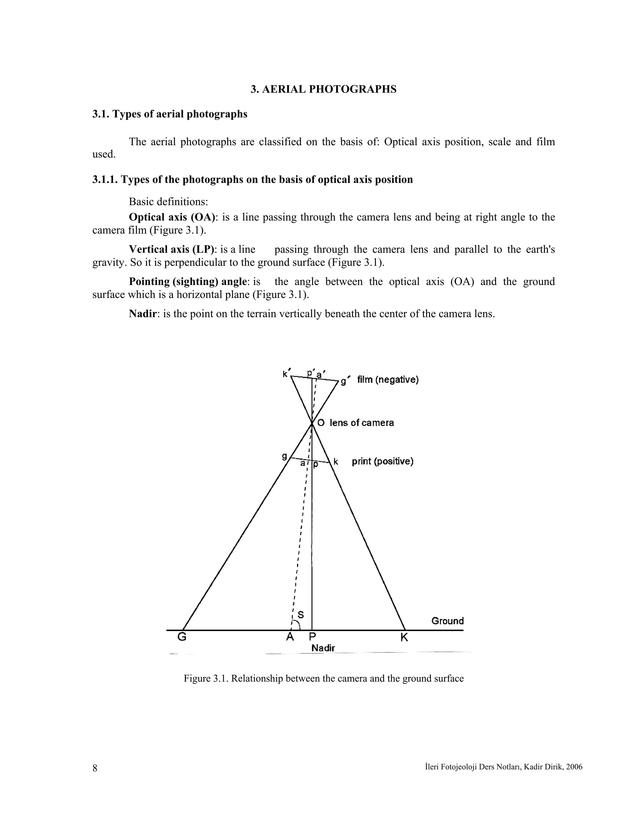 İleri Fotojeoloji Ders Notları, Kadir Dirik, 20068
3. AERIAL PHOTOGRAPHS
3.1. Types of aerial photographs
The aerial photographs are classified on the basis of: Optical axis position, scale and film
used.
3.1.1. Types of the photographs on the basis of optical axis position
Basic definitions:
Optical axis (OA): is a line passing through the camera lens and being at right angle to the
camera film (Figure 3.1).
Vertical axis (LP): is a line passing through the camera lens and parallel to the earth's
gravity. So it is perpendicular to the ground surface (Figure 3.1).
Pointing (sighting) angle: is the angle between the optical axis (OA) and the ground
surface which is a horizontal plane (Figure 3.1).
Nadir: is the point on the terrain vertically beneath the center of the camera lens.
Figure 3.1. Relationship between the camera and the ground surface
 