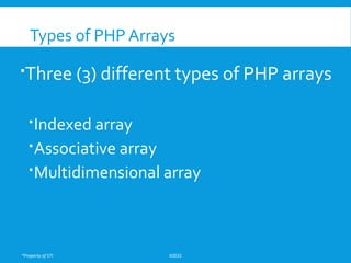 *Property of STI K0032
Types of PHP Arrays
Three (3) different types of PHP arrays
Indexed array
Associative array
Multidimensional array
 