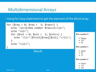 *Property of STI K0032
Multidimensional Arrays
 Using for loop statement to get the element of the $fruit array
Result:
for ($row = 0; $row < 3; $row++) {
echo "<p><b>Row number $row</b></p>";
echo "<ul>";
for ($col = 0; $col < 3; $col++) {
echo "<li>".$fruit[$row][$col]."</li>";
}
echo "</ul>";
}
 