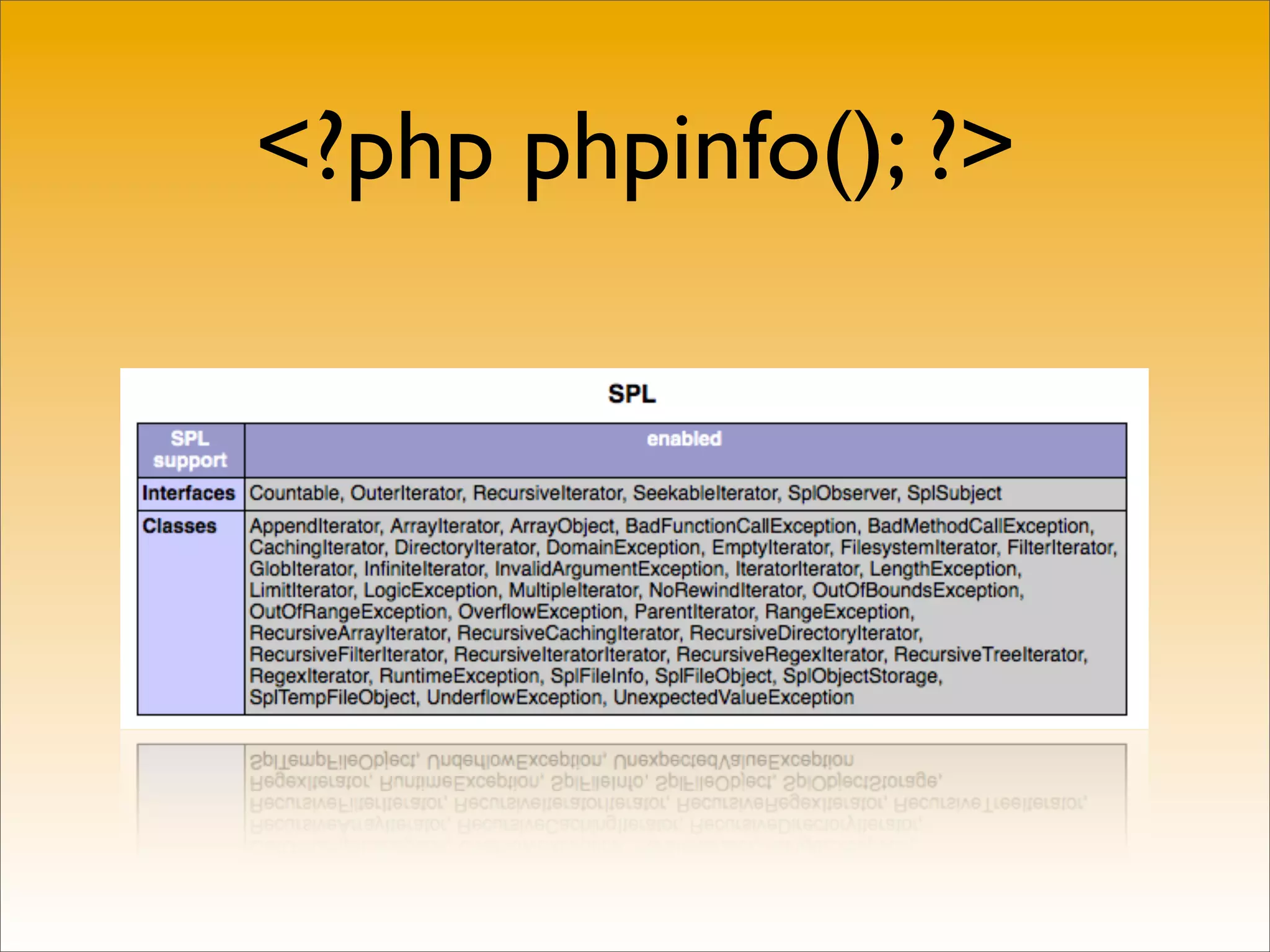 <?php phpinfo(); ?>
 