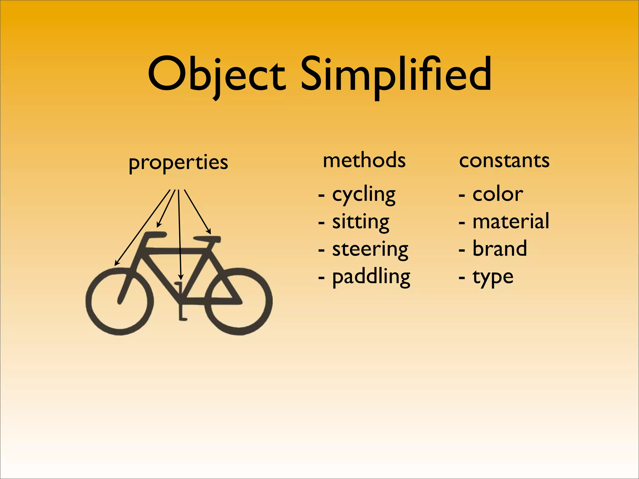 Object Simpliﬁed
properties    methods     constants
             - cycling    - color
             - sitting    - material
             - steering   - brand
             - paddling   - type
 