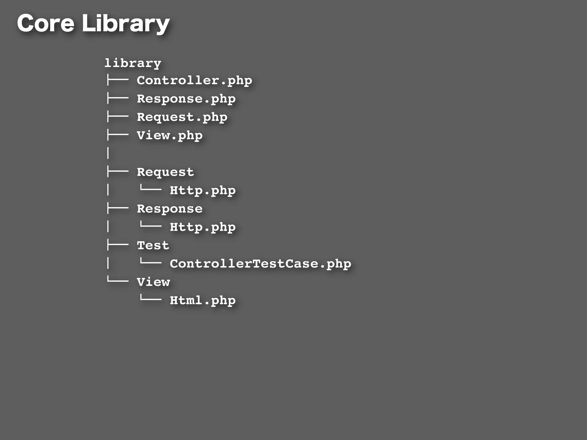 library
!"" Controller.php
!"" Response.php
!"" Request.php
!"" View.php
#
!"" Request
#   $"" Http.php
!"" Response
#   $"" Http.php
!"" Test
#   $"" ControllerTestCase.php
$"" View
     $"" Html.php
 
