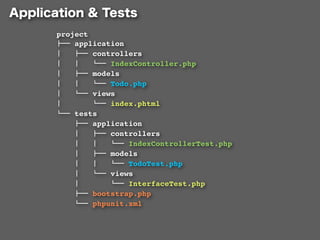 project
!"" application
#   !"" controllers
#   #   $"" IndexController.php
#   !"" models
#   #   $"" Todo.php
#   $"" views
#       $"" index.phtml
$"" tests
    !"" application
    #   !"" controllers
    #   #   $"" IndexControllerTest.php
    #   !"" models
    #   #   $"" TodoTest.php
    #   $"" views
    #       $"" InterfaceTest.php
    !"" bootstrap.php
    $"" phpunit.xml
 