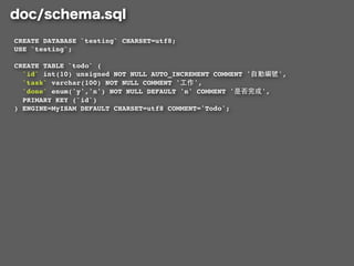 CREATE DATABASE `testing` CHARSET=utf8;
USE `testing`;

CREATE TABLE `todo` (
  `id` int(10) unsigned NOT NULL AUTO_INCREMENT COMMENT '        ',
  `task` varchar(100) NOT NULL COMMENT '   ',
  `done` enum('y','n') NOT NULL DEFAULT 'n' COMMENT '       ',
  PRIMARY KEY (`id`)
) ENGINE=MyISAM DEFAULT CHARSET=utf8 COMMENT='Todo';
 
