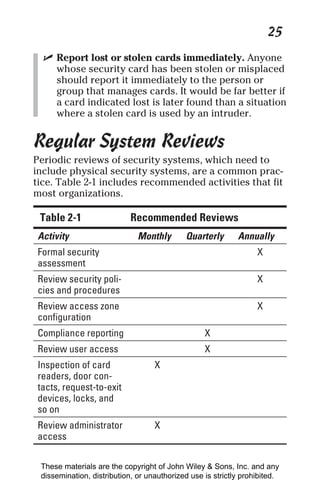 25
✓ Report lost or stolen cards immediately. Anyone
whose security card has been stolen or misplaced
should report it immediately to the person or
group that manages cards. It would be far better if
a card indicated lost is later found than a situation
where a stolen card is used by an intruder.
Regular System Reviews
Periodic reviews of security systems, which need to
include physical security systems, are a common prac-
tice. Table 2-1 includes recommended activities that fit
most organizations.
Table 2-1 Recommended Reviews
Activity Monthly Quarterly Annually
Formal security
assessment
X
Review security poli-
cies and procedures
X
Review access zone
configuration
X
Compliance reporting X
Review user access X
Inspection of card
readers, door con-
tacts, request-to-exit
devices, locks, and
so on
X
Review administrator
access
X
These materials are the copyright of John Wiley & Sons, Inc. and any
dissemination, distribution, or unauthorized use is strictly prohibited.
 