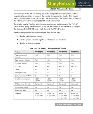 Advanced PIC Microcontroller projects in C.pdf