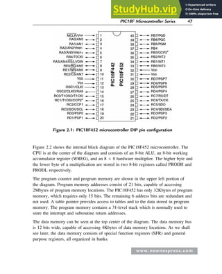 Advanced PIC Microcontroller projects in C.pdf