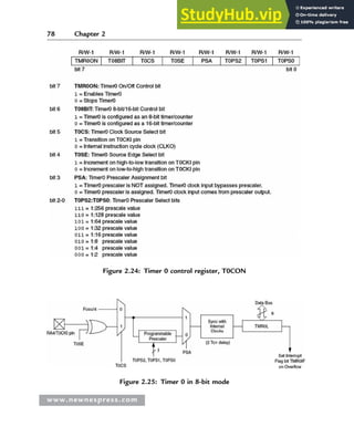 Advanced PIC Microcontroller projects in C.pdf