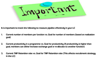 It is important to track the following to measure pipeline effectively in your LC
1.  Current number of members per function vs. Goal for number of members (based on realization
goal)
2.  Current productivity in a programme vs. Goal for productivity (If productivity is higher than
goal, members can either increase exchange goal or re-allocate to another function)
3.  Current TMP Retention rate vs. Goal for TMP Retention rate (This affects recruitment strategy
in the LC)
 