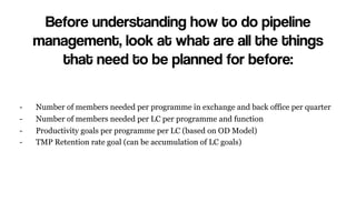 Before understanding how to do pipeline
management, look at what are all the things
that need to be planned for before:
	
  
-  Number of members needed per programme in exchange and back office per quarter
-  Number of members needed per LC per programme and function
-  Productivity goals per programme per LC (based on OD Model)
-  TMP Retention rate goal (can be accumulation of LC goals)
 