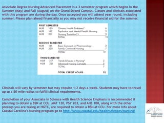 Associate Degree Nursing Advanced Placement is a 3 semester program which begins in the
Summer (May) and Fall (August) on the Grand Strand Campus. Classes and clinicals associated
with this program are during the day. Once accepted you will attend year round, including
summer. Please plan ahead financially as you may not receive financial aid for the summer.
Clinicals will vary by semester but may require 1-2 days a week. Students may have to travel
up to a 50 mile radius to fulfill clinical requirements.
Completion of your Associate in Science with Health Science Emphasis is recommended if
planning to obtain a BSN at CCU. MAT 120, PSY 203, and AHS 108, along with the other
prereqs you are taking at HGTC, are required to obtain a BSN at CCU. For more info about
Coastal Carolina’s Nursing program go to http://www.coastal.edu/healthsciences/nursing/
 