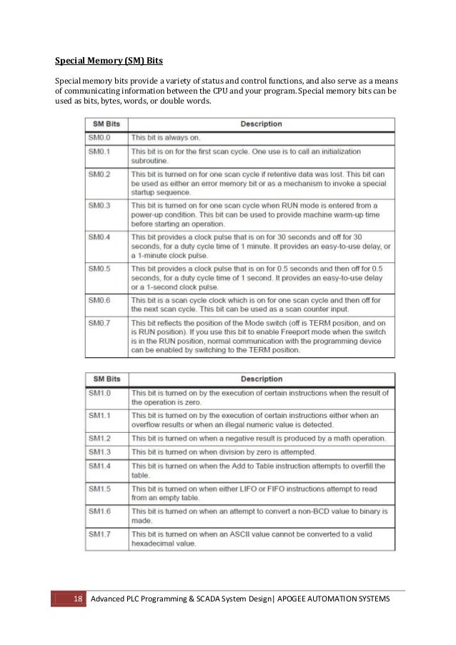 ebook multiple affordances of language corpora for