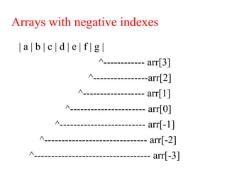 Arrays with negative indexes
| a | b | c | d | e | f | g |
^------------ arr[3]
^----------------arr[2]
^------------------ arr[1]
^---------------------- arr[0]
^------------------------- arr[-1]
^------------------------------ arr[-2]
^---------------------------------- arr[-3]
 