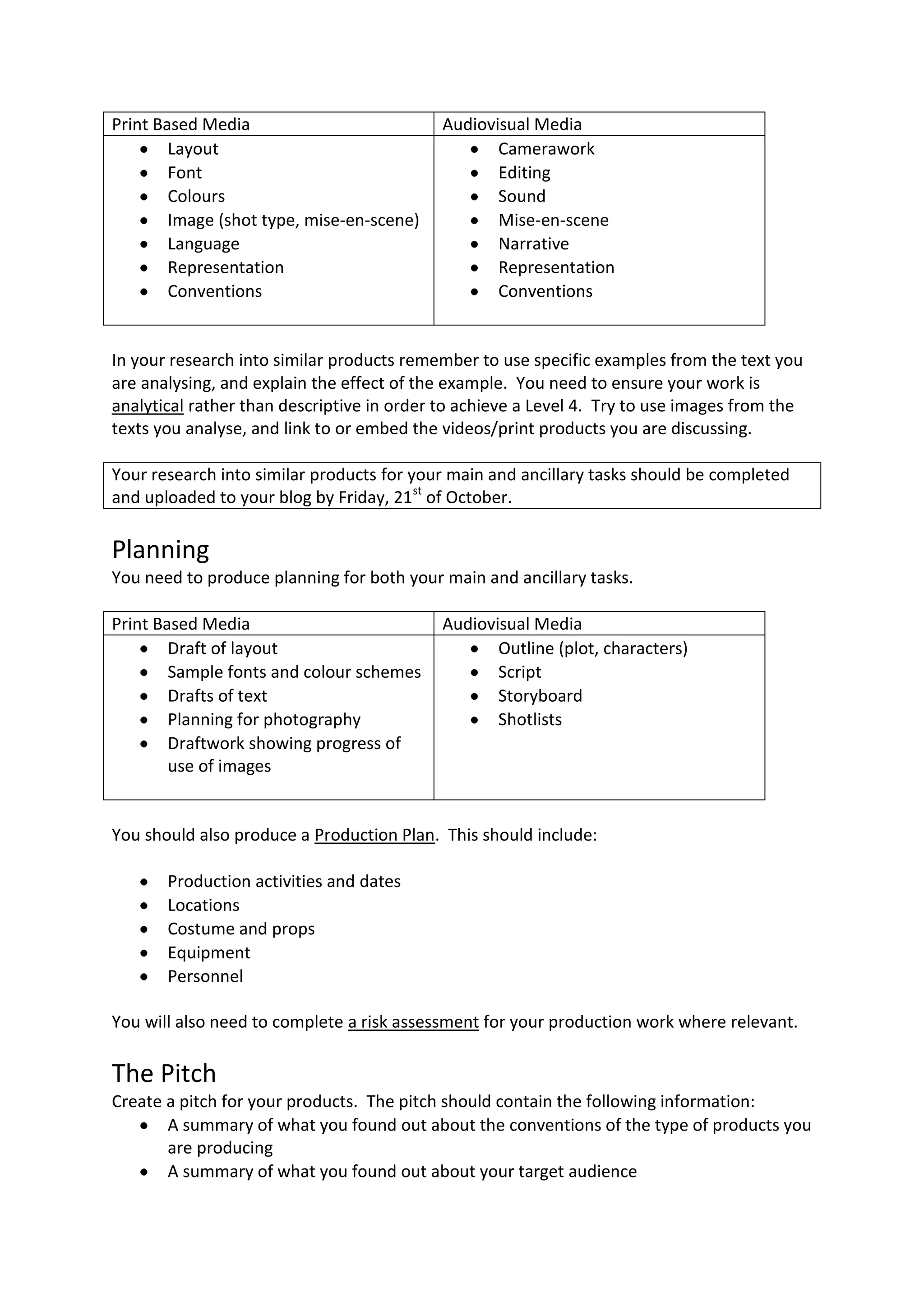 Print Based Media                           Audiovisual Media
        Layout                                     Camerawork
        Font                                       Editing
        Colours                                    Sound
        Image (shot type, mise-en-scene)           Mise-en-scene
        Language                                   Narrative
        Representation                             Representation
        Conventions                                Conventions


In your research into similar products remember to use specific examples from the text you
are analysing, and explain the effect of the example. You need to ensure your work is
analytical rather than descriptive in order to achieve a Level 4. Try to use images from the
texts you analyse, and link to or embed the videos/print products you are discussing.

Your research into similar products for your main and ancillary tasks should be completed
and uploaded to your blog by Friday, 21st of October.

Planning
You need to produce planning for both your main and ancillary tasks.

Print Based Media                           Audiovisual Media
        Draft of layout                            Outline (plot, characters)
        Sample fonts and colour schemes            Script
        Drafts of text                             Storyboard
        Planning for photography                   Shotlists
        Draftwork showing progress of
        use of images


You should also produce a Production Plan. This should include:

       Production activities and dates
       Locations
       Costume and props
       Equipment
       Personnel

You will also need to complete a risk assessment for your production work where relevant.

The Pitch
Create a pitch for your products. The pitch should contain the following information:
       A summary of what you found out about the conventions of the type of products you
       are producing
       A summary of what you found out about your target audience
 