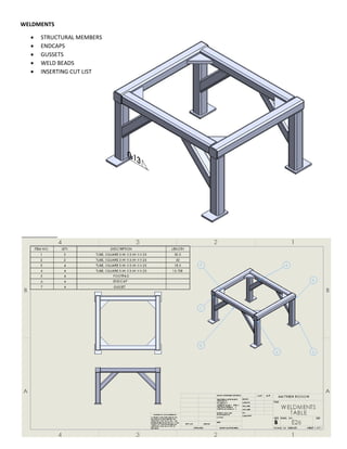 WELDMENTS
 STRUCTURAL MEMBERS
 ENDCAPS
 GUSSETS
 WELD BEADS
 INSERTING CUT LIST
 