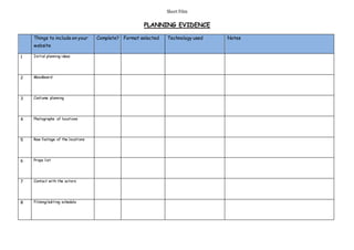 Short Film
PLANNING EVIDENCE
Things to include on your
website
Complete? Format selected Technology used Notes
1 Initial planning ideas
2 Moodboard
3 Costume planning
4 Photographs of locations
5 Raw footage of the locations
6 Props list
7 Contact with the actors
8 Filming/editing schedule
 