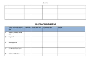 Short Film
CONSTRUCTION EVIDENCE
Things to include on your
blog
Complete? Formal selected Technology used Notes
1 Original footage in its raw
state
2 Rough cut
3 Drafting process
4 Photographs from filming
5 Technical difficulties
 