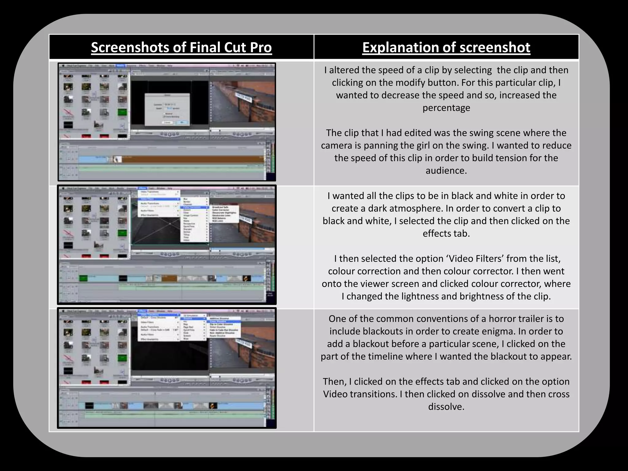  The background used on the poster is woods which indicates to the audience that this is the main location and setting for the film. Like the background on the Blair Witch project, I inverted the image so that the hooded figure stands out against the dark background and this in turn, reflects the films genre. 