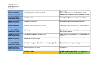 A2 Media Studies
AdvancedPortfolio
ProductionDiary
beginning.
Mon W/B 01/02/16
(Detailed Weekly Summary)
Editingandbeginto complete firstdraft. Planout differentlayoutideasforthe advertand
digipack.Take intoaccountGuttenbergdesignprinciple.
Mon W/B 08/02/16
(Detailed Weekly Summary)
Editingthe video Ancillaryediting,doingthe layoutforthe digipack.
Mon W/B 22/02/16
(Detailed Weekly Summary)
Complete firstdraftedit Ancillaryediting,finalisingthe advertancillary.
Mon W/B 29/02/16
(Detailed Weekly Summary)
Ancillaries andfinalisingthe layoutdesigns. Get footage forthe videotocleanup and fill inthe gaps
Mon W/B 01/03/16
(Detailed Weekly Summary)
Editthe video Complete piecesof courseworksuchasmarketresearch
and uploadtoBlogger.
Mon W/B 07/03/16
(Detailed Weekly Summary)
Filmingthe missingscene forthe firstdraft If we can’tdo thiseditthe restof the videoandplanfor
the scene.
Mon W/B 14/03/16
(Detailed Weekly Summary)
Mock week,revisionforexams
Mon W/B 21/03/16
(Detailed Weekly Summary)
Editingthe missingscene filmedonthe weekbeginningthe 7th
. Beginevaluationanduploadtoblogs.
Mon W/B 28/03/16
(Detailed Weekly Summary)
Uploadfirstdraft of the video. Evaluations.
PROGRESS UPDATE PLAN FOR NEXT MONTH / WEEK (IncludingPossible
Contingency PlansIf ProblemsAnticipated)
 
