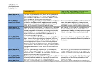 A2 Media Studies
AdvancedPortfolio
ProductionDiary
PROGRESS UPDATE PLAN FOR NEXT MONTH / WEEK (IncludingPossible
Contingency Plans If ProblemsAnticipated)
Mon W/B 01/09/15
(Detailed Weekly Summary)
Last weekwe gotintroducedtoA2 media.We got briefedonthe
course and whatour optionswere forcoursework.We gotinto
groupsand beganto thinkaboutmusicvideos. We alsowatched
Rec to gaina betterperspective onpostmodernism.
Mon W/B 7/09/15
(Detailed Weekly Summary)
We analysedsonglyricsandbegantopick andchoose an artist,to
incorporate intothe musicvideo.We alsoadvancedaheadand
beganto planindividualscenesroughly,tomatchthe lyricsof
songs.We finallyfoundasongHalsey – Hold me down.
Nextweekouraimisto plandates,analyse some music
videosusingLacey’srepertoire of elementstofully
analyse eachelementof video.Wealsoplantowatch
more of Rec andwrite notesonhow itis postmodern
Mon W/B 14/09/15
(Detailed Weekly Summary)
We analysedthe GirlsAloudvideo,Call The Shotsanda Radiohead
video.We thenbegantoapplyLacey’srepertoire of elementsto
our ownvideoplans,discussinghowwe wouldincorporateeach
elementandhowwe were goingtopresentit. Thisweekwe
beganlearningaboutmediatheoristssuchasBaudrillard,to
refreshourmemoryfromlastyear.
Nextweekwe are goingtogo out intoour locationto
do some testshotsto reallygetan ideaof howour
videoisgoingtolookand alsoto get inspirationforour
videobyexploringourchosenlocation(undecided)
Mon W/B 21/09/15
(Detailed Weekly Summary)
Last weekwe begantoreallyplanwhere we were goingtofilmour
video,choosingspecificlocationstofilminandtake picturesto
helpcreate a moodboard.And to finallydecide ourlocationsof
filminginManchester.Theninourspare time fromcollege we
wentintoManchesterto take testshotsand testvideos. We also
continuedtolookat postmodernismandbegananalysingdifferent
textsanddifferenttypesof media.Suchasthe Lucy PinderLynx
adverts.
Nextweekwe plantouse a programme calledadobe
premiertomanipulate videosandtestshotswe take in
Manchester.
Mon W/B 28/09/15
(Detailed Weekly Summary)
Thisweekwithourfootage andtestshots,we openedAdobe
Premierandwere taughthowto use the software toeditand
manipulate shotswe completed. We addedfilters,ontothe videos
and got an understandingof howtouse premier.
Nextweekwe are goingtoattemptto contact Halsey’s
managerto ask for permissiontouse hersongand her
name on our video,touploadtoyoutube andour blogs.
Mon W/B 01/10/15
(Detailed Weekly Summary)
We have attemptedtocontact Halsey’smanager,viaemail,toask
for permissiontohersongand her name.Inthiswe hope to gain
access to hername as we want the videotobe authentic.
Nextweekwe are goingtodo a digipackanalysistogain
inspirationforourancillarytaskof creatingour own
digipackforHalsey.
Mon W/B 05/10/15 Thisweekwe have completedandhandedinourdigipackanalysis’ Nextweekwe plantodomore ideabrainstormingfor
 