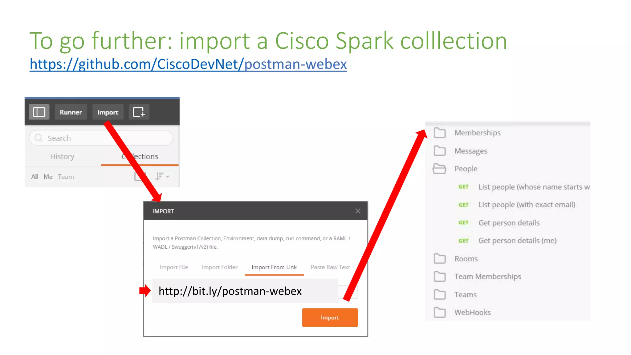 To go further: import a Cisco Spark colllection
https://github.com/CiscoDevNet/postman-webex
http://bit.ly/postman-webex
 