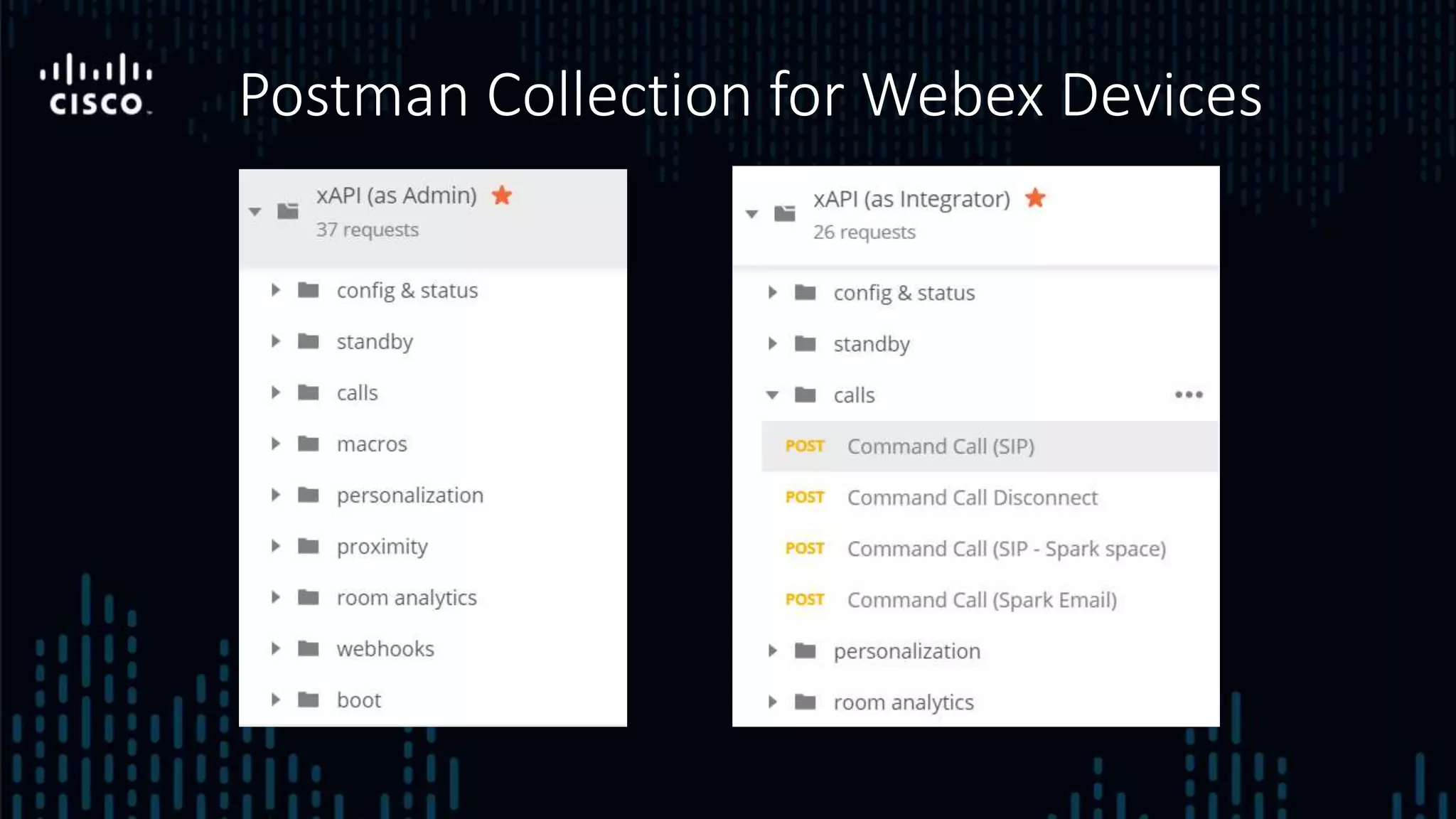 Postman Collection for Webex Devices
 