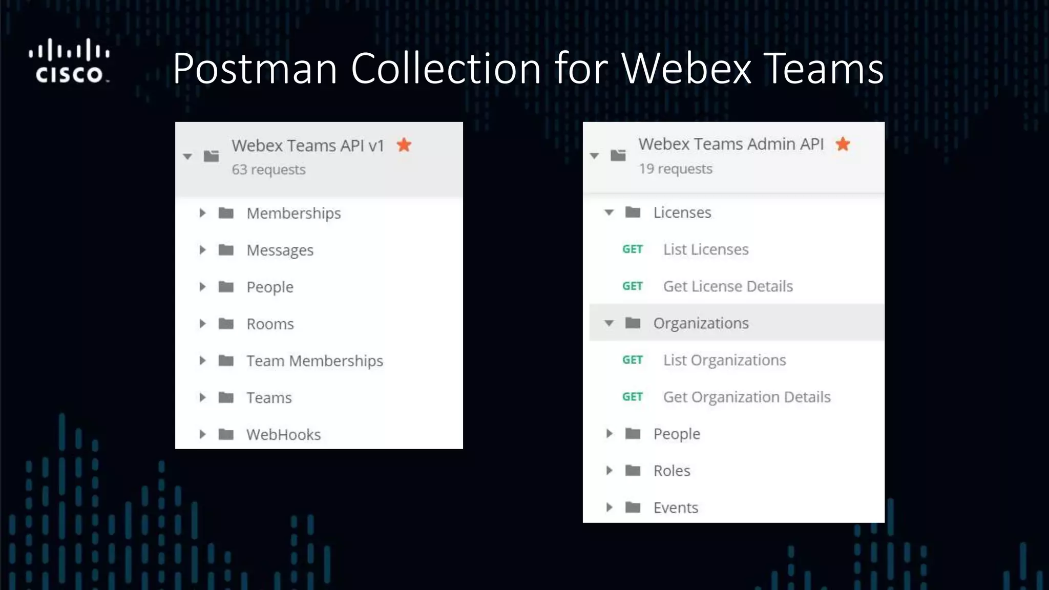 Postman Collection for Webex Teams
 