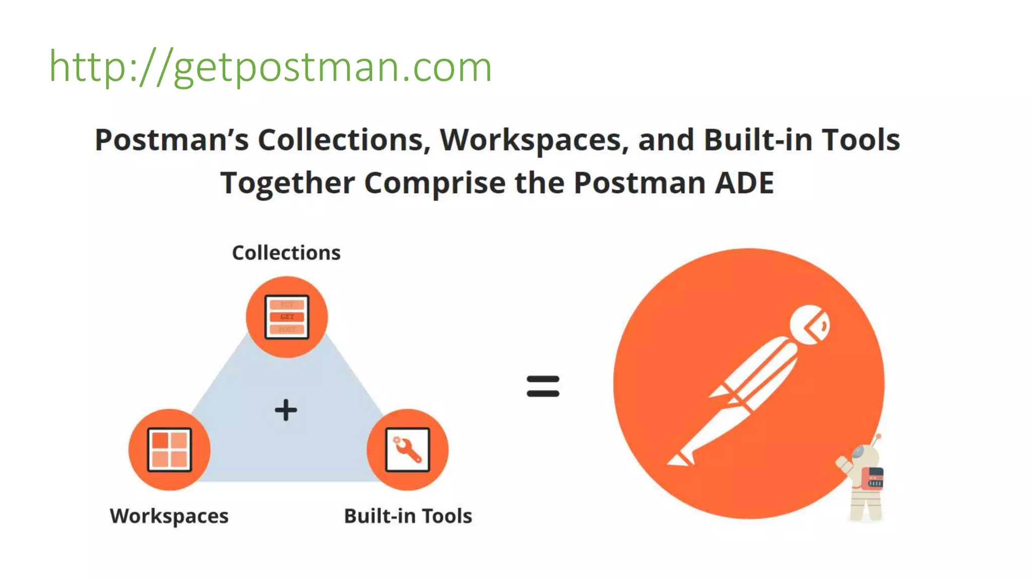 http://getpostman.com
• Free tool to forge API requests, examine responses
 