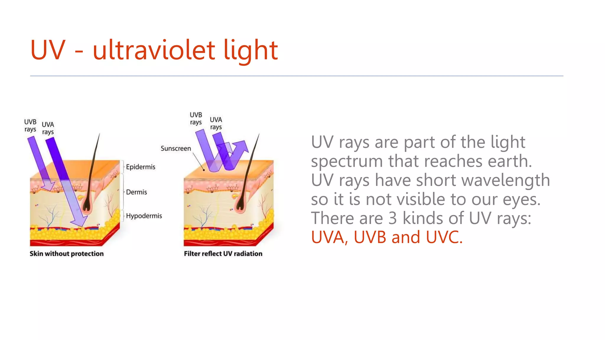 UV - ultraviolet light
UV rays are part of the light
spectrum that reaches earth.
UV rays have short wavelength
so it is not visible to our eyes.
There are 3 kinds of UV rays:
UVA, UVB and UVC.
 