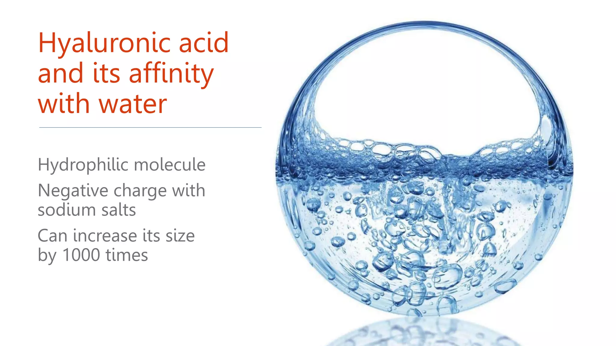 Hyaluronic acid
and its affinity
with water
Hydrophilic molecule
Negative charge with
sodium salts
Can increase its size
by 1000 times
 