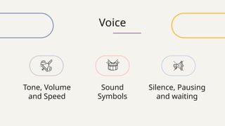 Voice
Tone, Volume
and Speed
Sound
Symbols
Silence, Pausing
and waiting
 