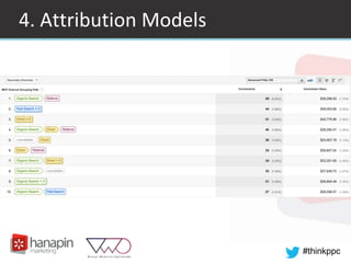 #thinkppc
4. Attribution Models
 
